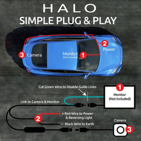 Road Angel Halo Universelle Rückfahrkamera - RA8100